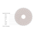 SIZZIX FRAMELITS ЩАНЦИ ЗА ИЗРЯЗВАНЕ - CIRCLES, SCALLOP