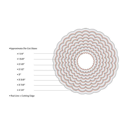 SIZZIX FRAMELITS ЩАНЦИ ЗА ИЗРЯЗВАНЕ - CIRCLES, SCALLOP