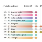 CARAN D'ACHE АКВАРЕЛНИ ПАСТЕЛИ NEOCOLOR II РОЗОВО