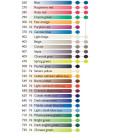 CARAN D'ACHE АКВАРЕЛНИ ПАСТЕЛИ NEOCOLOR II ЖЪЛТО САХАРА
