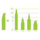 COPIC VARIOUS INK - W-1