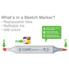 COPIC MARKER SET - WARM GRAY 12 COLORS