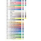 CARAN D'ACHE АКВАРЕЛНИ ПАСТЕЛИ NEOCOLOR II ВАНДАЙК БРАУН