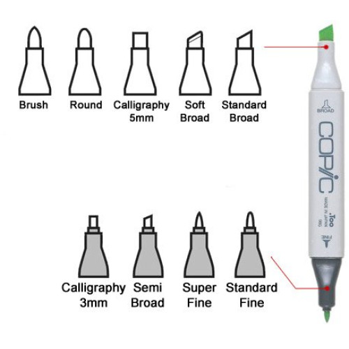 COPIC ACCESSORIES - CALIGRAPHY MARKER TIP 5 MM