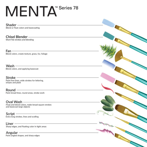 R&L MENTA ЧЕТКИ СИНТЕТИКА КОМПЛЕКТ 5 БР RMEN-SET781