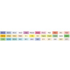 COPIC CIAO КОМПЛЕКТ - 36 ЦВ SET C