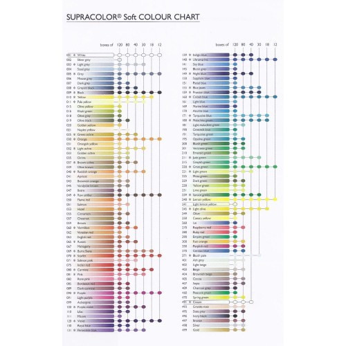 CARAN D'ACHE ПОДАРЪЧЕН КОМПЛЕКТ SUPRACOLOR 120 ЦВ.