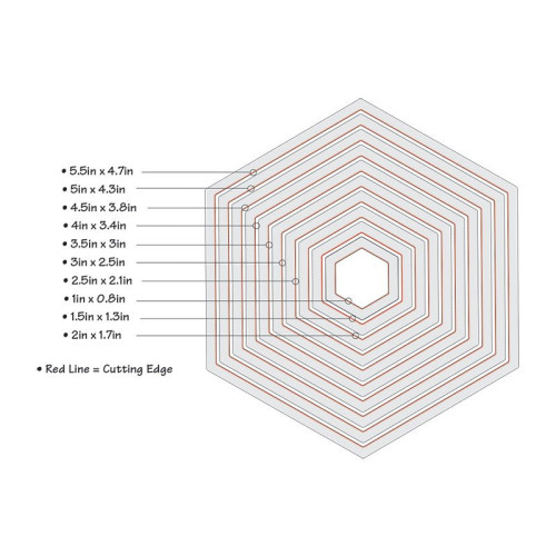 SIZZIX FRAMELITS ЩАНЦИ ЗА ИЗРЯЗВАНЕ - HEXAGONS