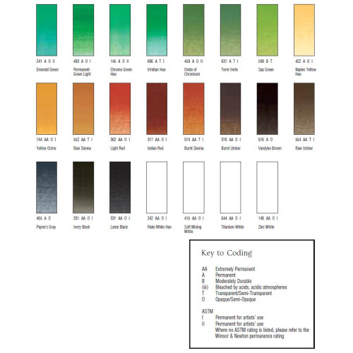 W&N OIL PAINT WINTON 37 ML. - DARK VERDIGRIS