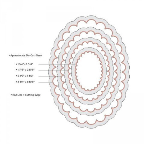 SIZZIX FRAMELITS ЩАНЦИ ЗА ИЗРЯЗВАНЕ - OVALS, SCALLOP