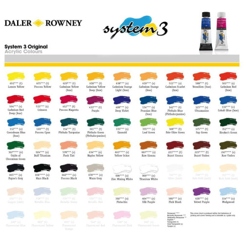 DALER ROWNEY АКРИЛНА БОЯ SYSTEM 3 59 МЛ - CADM ORANGE 619