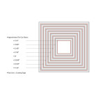 SIZZIX FRAMELITS ЩАНЦИ ЗА ИЗРЯЗВАНЕ - SQUARES