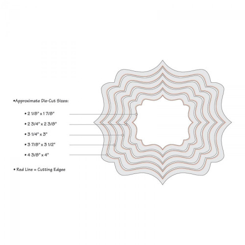 SIZZIX FRAMELITS ЩАНЦИ ЗА ИЗРЯЗВАНЕ - LABELS, FANCY